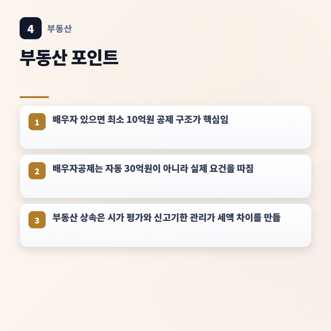 상속세면제한도 총정리 — 아파트 상속 계산 기준 - key points