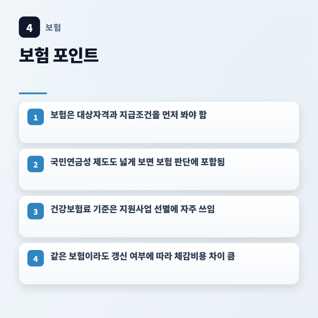 보험 핵심정리 — 조건·금액 바로확인 - key points