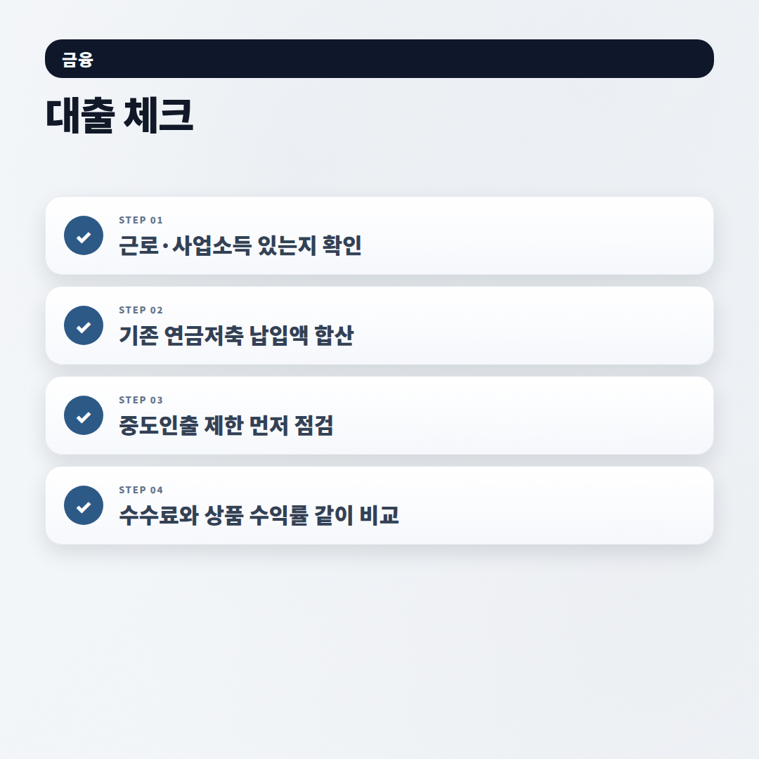 IRP퇴직연금 핵심정리 — 가입조건·세액공제·수익률 - checklist