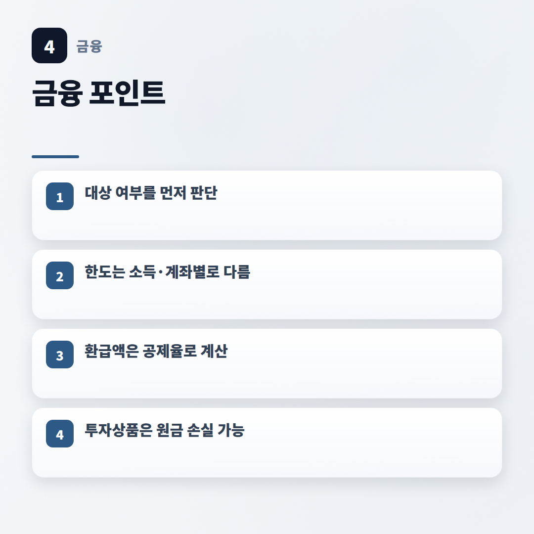 IRP세액공제 대상·한도·환급액 — 내가 얼마나 받나 - key points