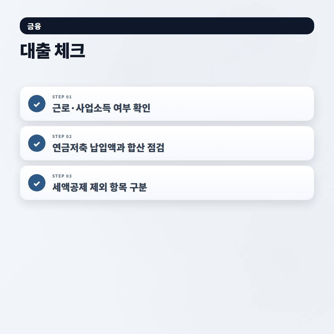 IRP세액공제 대상·한도·환급액 — 내가 얼마나 받나 - checklist