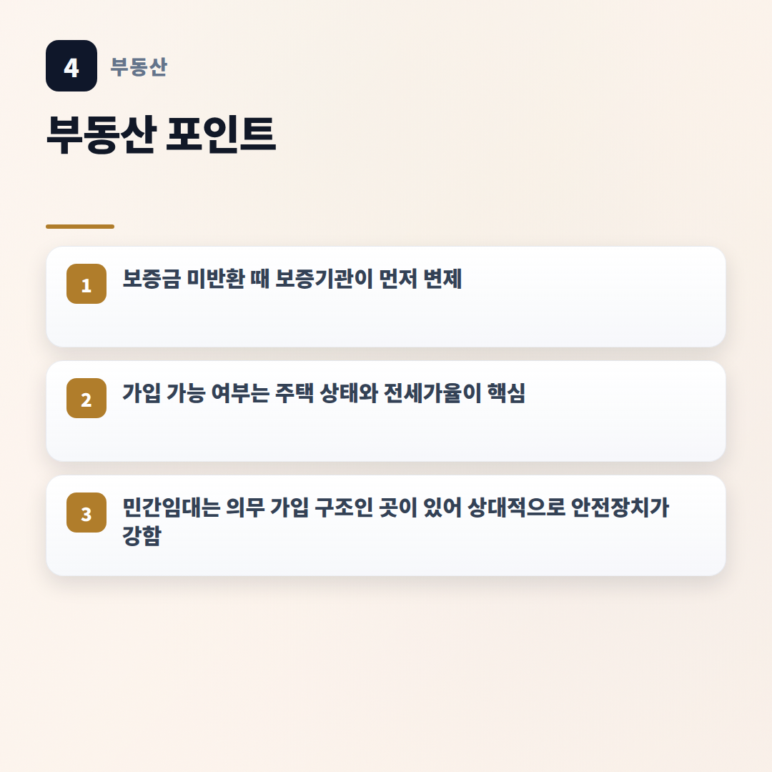 전세보증보험 총정리 — 조건·비용·가입법 - key points