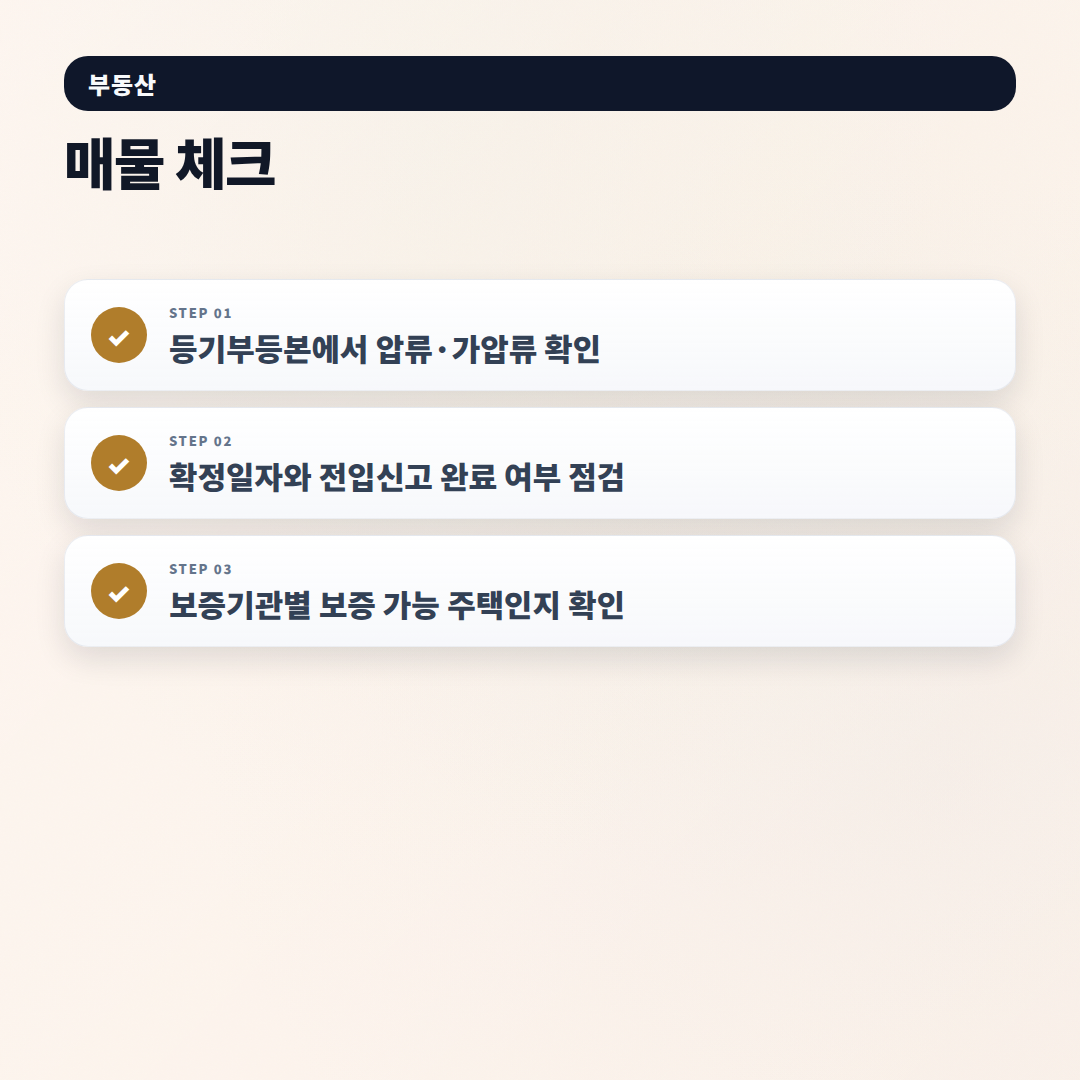 전세보증보험 총정리 — 조건·비용·가입법 - checklist