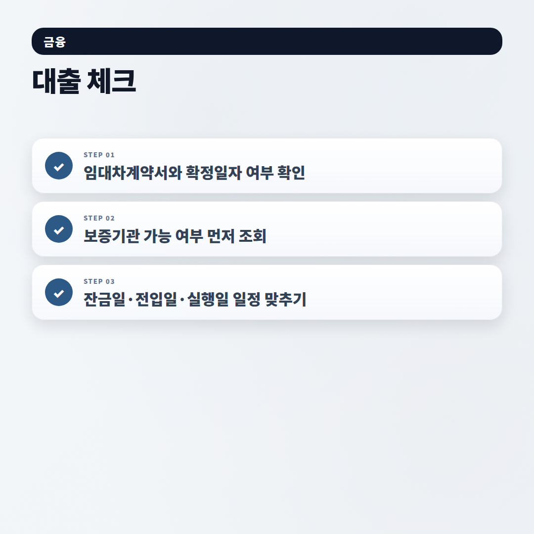 전세자금대출 조건 총정리 — 금리·자격·한도 한눈에 - checklist
