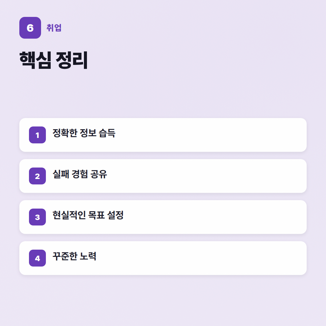 취업 자주 묻는 질문: 합격 선배의 현실 조언 - 핵심 포인트