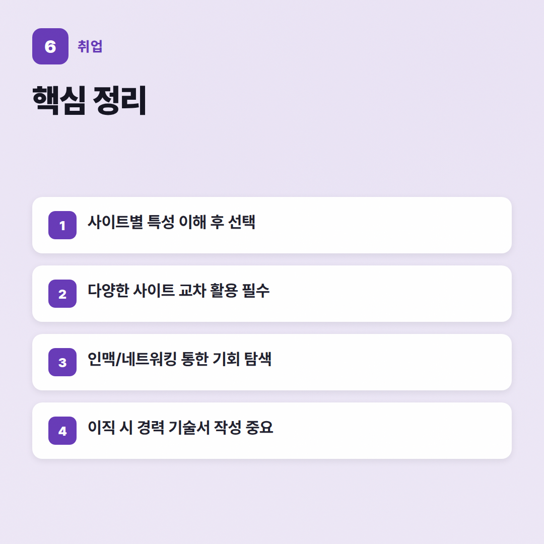 취업 사이트 비교: 대기업 이직 선배가 알려주는 현실 조언 - 핵심 포인트