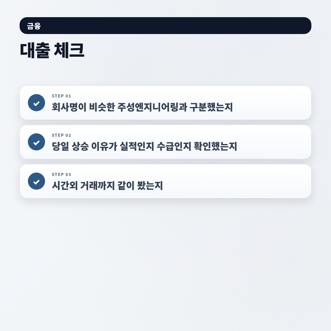 주성코퍼레이션 확인 포인트 — 급등락 전 체크 - checklist