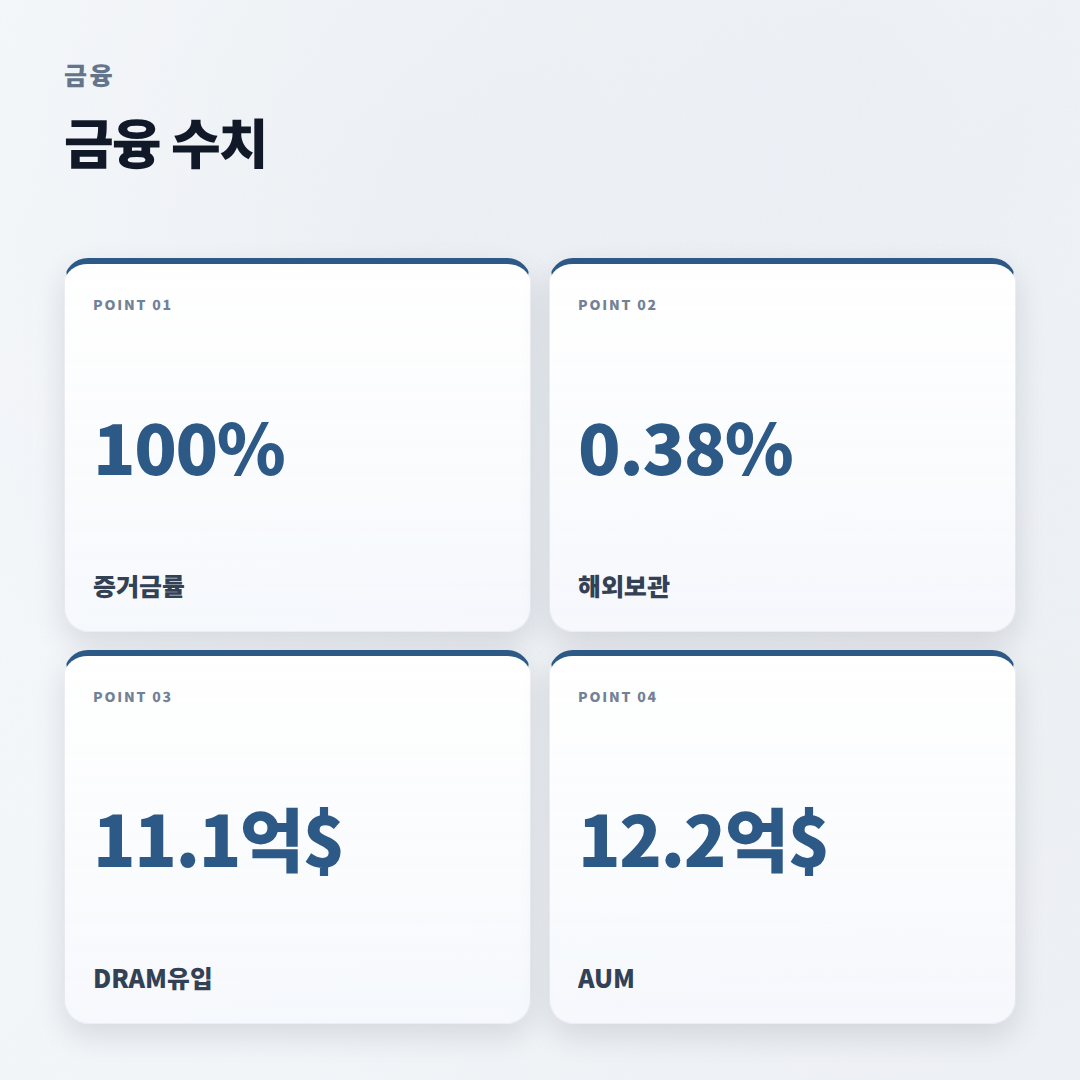 한국주식 보는 법 — 조건·비용 핵심정리 - stats