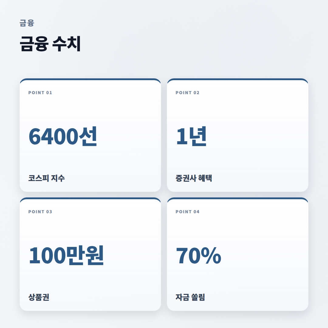 코스피ETF 고르는 법 — 비용·종목·주의점 - stats