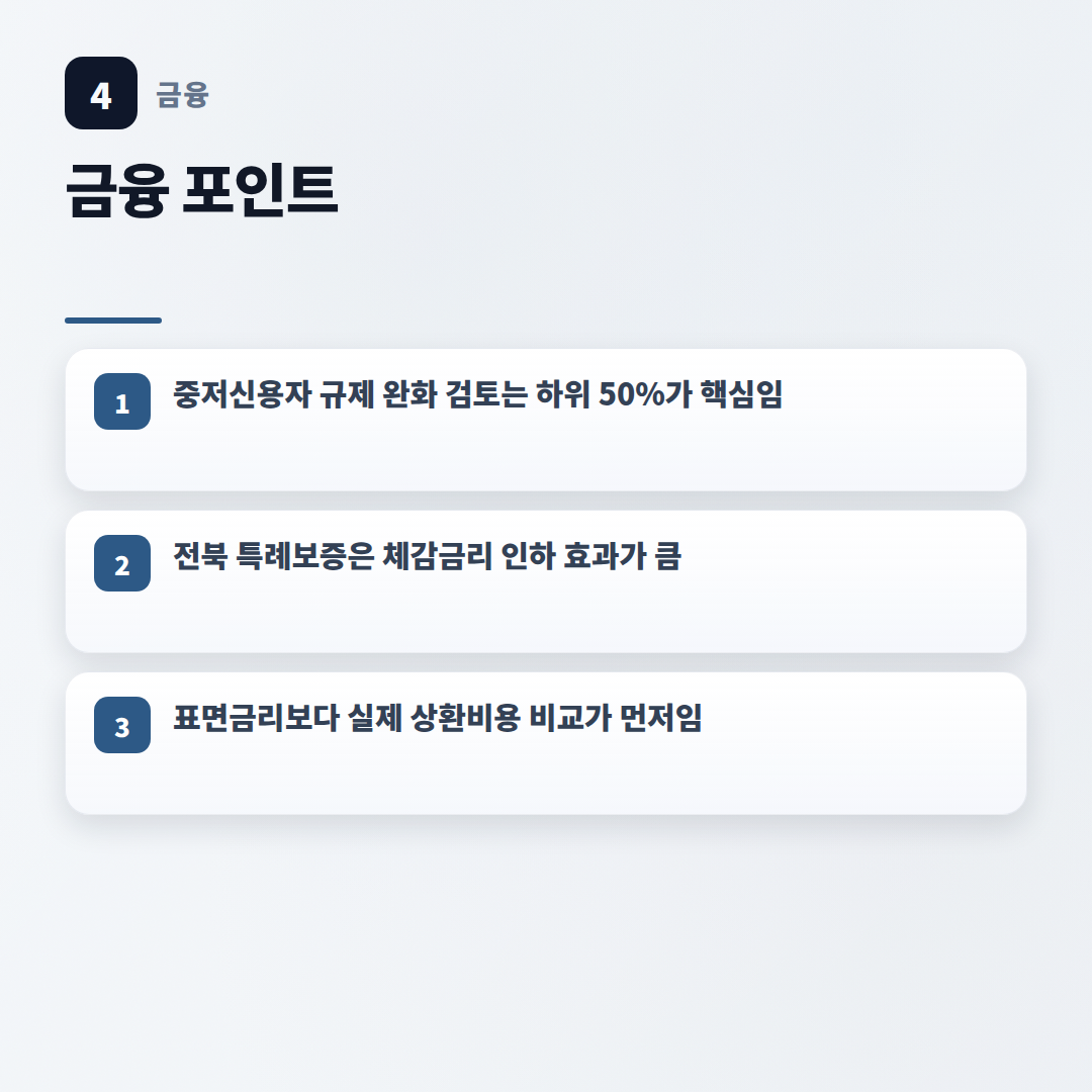 대출금리 확인법 — 대상·조건·비용 기준 - key points