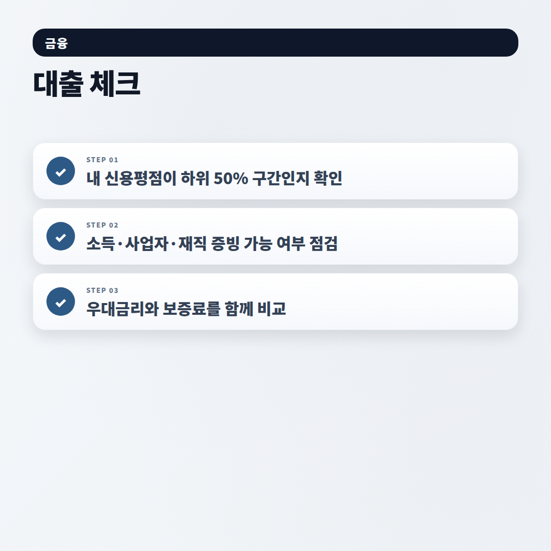 대출금리 확인법 — 대상·조건·비용 기준 - checklist