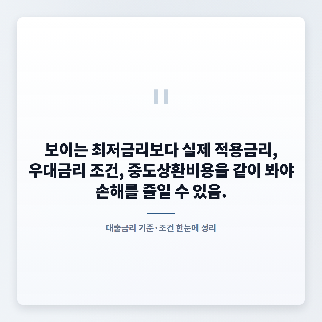 대출금리 확인법 — 대상·조건·비용 기준 - quote
