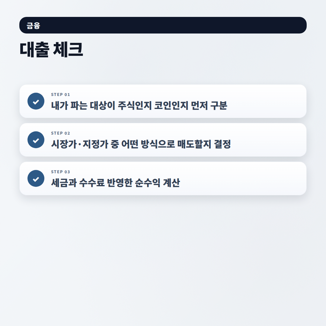 매도 뜻부터 실전 체크 — 헷갈림 끝내기 - checklist