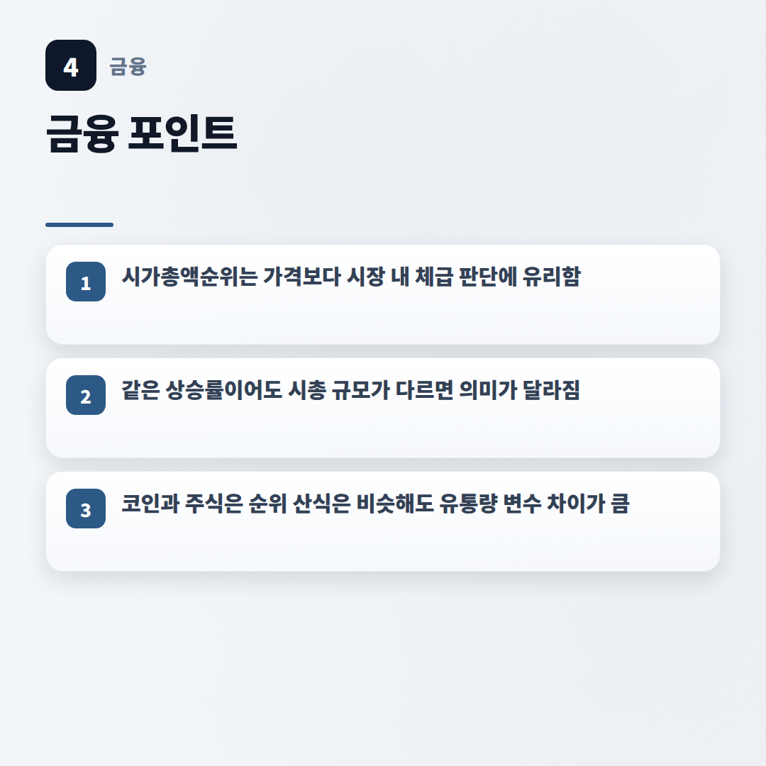 시가총액순위 보는법 — 주식·코인 비교 핵심 - key points