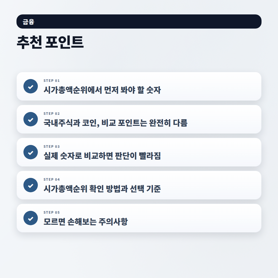 시가총액순위 보는법 — 주식·코인 비교 핵심 - checklist