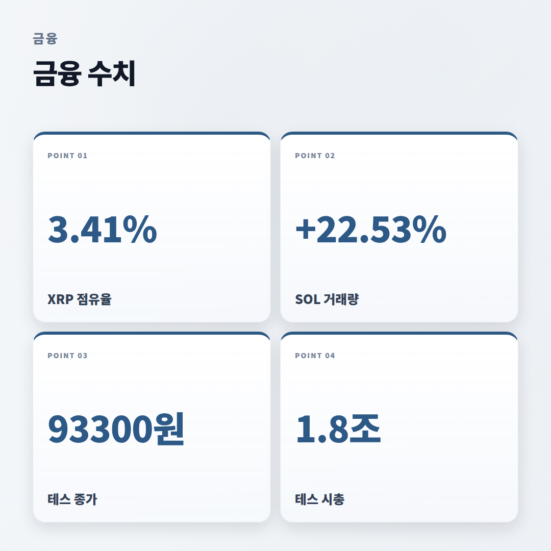 시가총액순위 보는법 — 주식·코인 비교 핵심 - stats