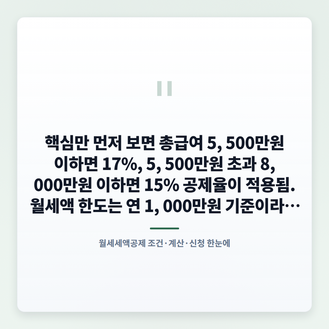 월세세액공제 조건·서류 — 얼마 돌려받나 - quote