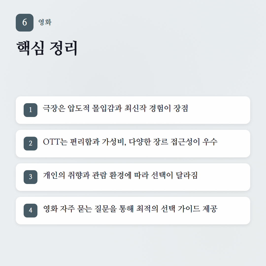 영화 자주 묻는 질문: 극장 vs OTT, 내 취향은? - 핵심 포인트