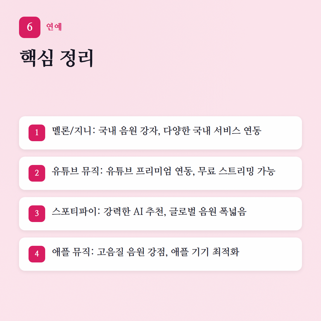음악 스트리밍 서비스 비교: 멜론, 지니, 유튜브 뮤직, 스포티파이, 애플 뮤직! - 핵심 포인트