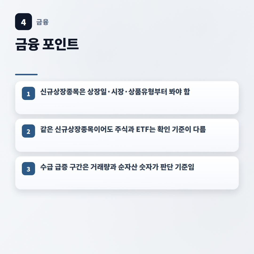 신규상장종목 — 대상·수치·확인 순서 - key points