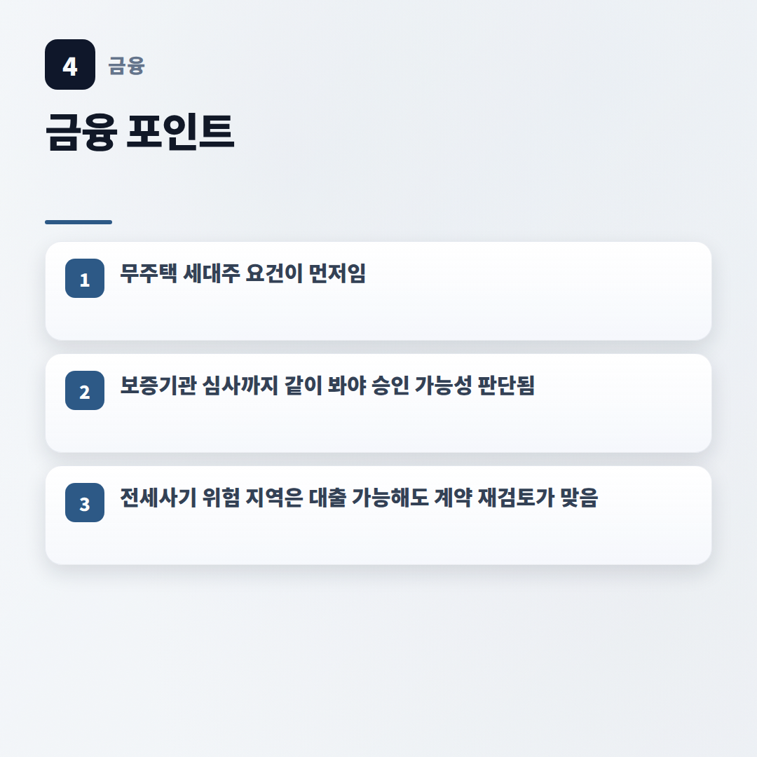 신혼부부전세대출 조건 총정리 — 소득·금리·한도 한눈에 - key points