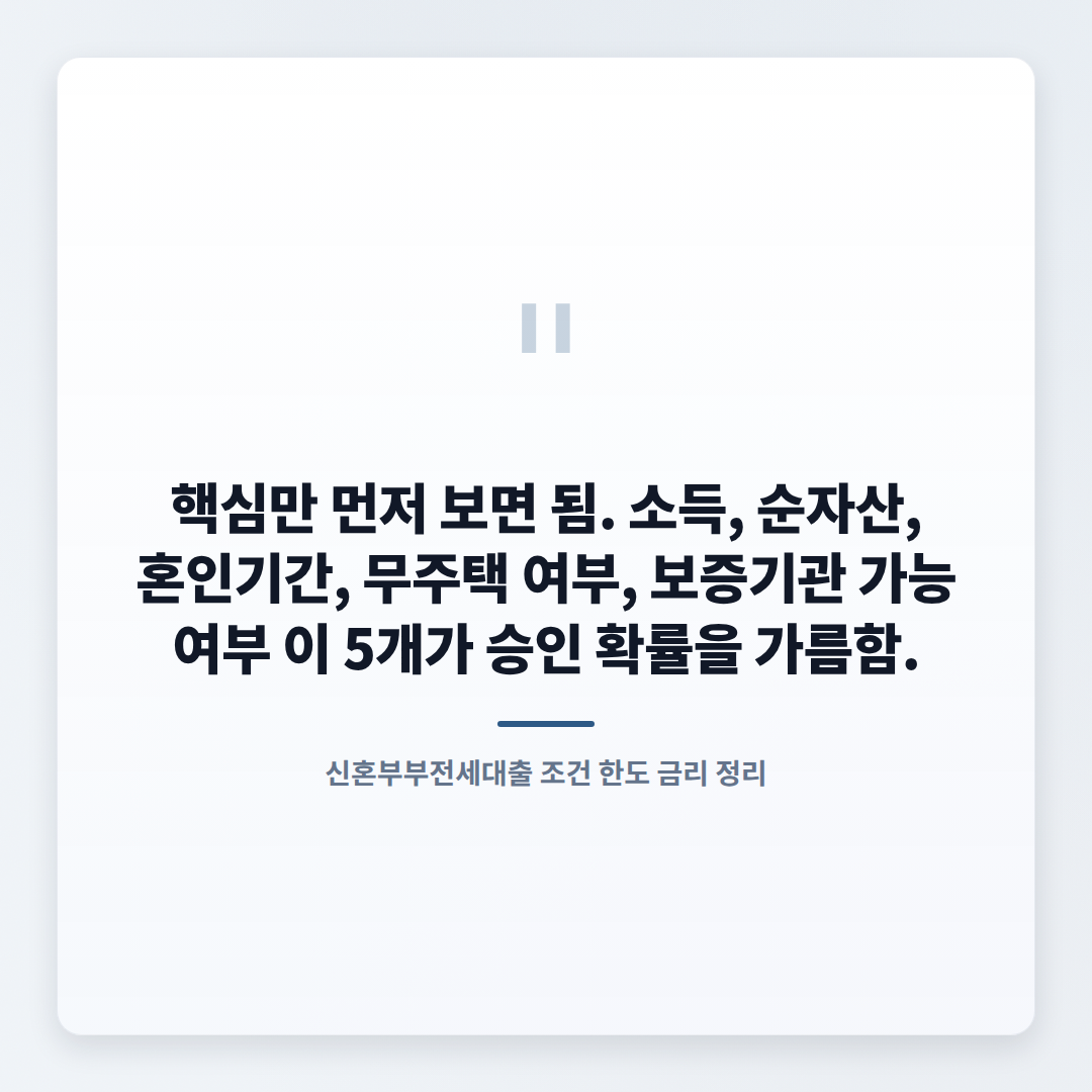 신혼부부전세대출 조건 총정리 — 소득·금리·한도 한눈에 - quote