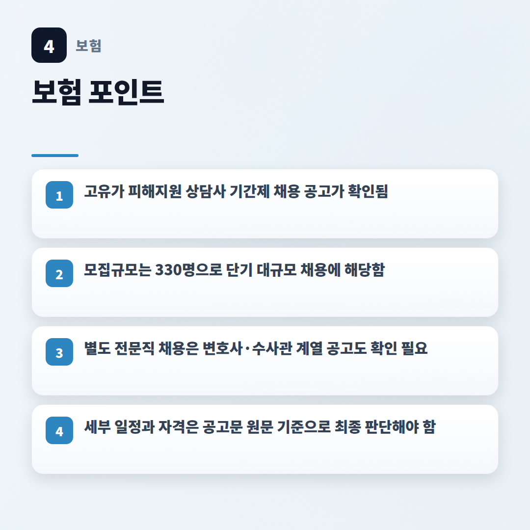 국민건강보험공단채용 — 330명 공고 핵심정리 - key points