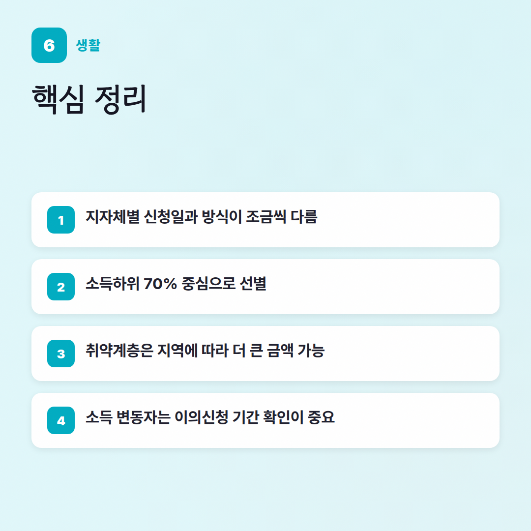 고유가피해지원금 지역별 지급 금액, 차이점은? — 신청 전 핵심정리 - 핵심 포인트