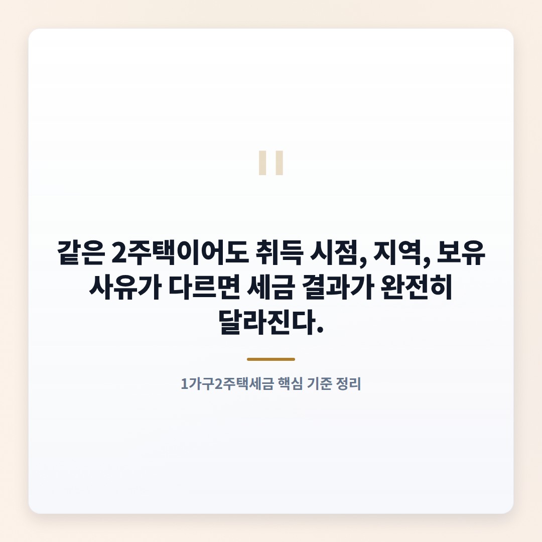 1가구2주택세금 — 꼭 보는 계산 기준 - quote