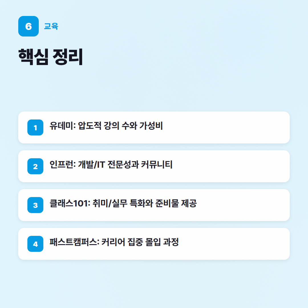온라인 강의 플랫폼 비교: 나에게 맞는 곳은 어디? - 핵심 포인트
