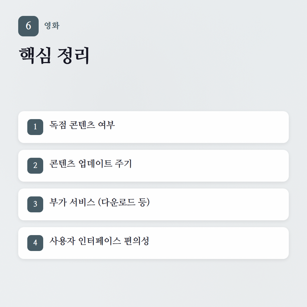 넷플릭스, 디즈니+, 쿠팡플레이: OTT 서비스 비교와 추천 - 핵심 포인트