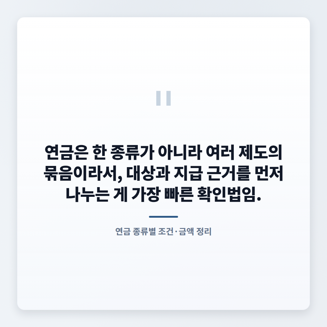 연금 대상·조건·수령액 — 내가 해당되는지 바로 판단 - quote