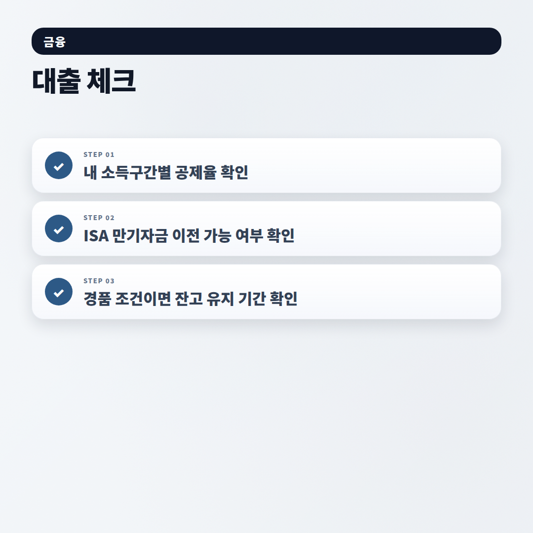 연금저축계좌 조건 총정리 — 세액공제·이전 기준 - checklist