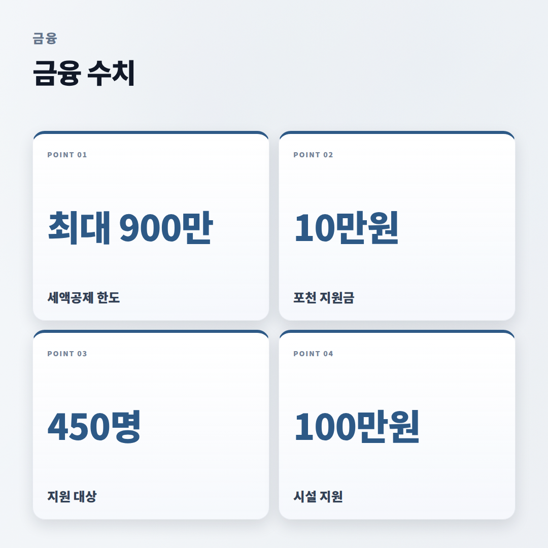 개인연금 핵심정리 — 조건·세액공제·받는법 - stats