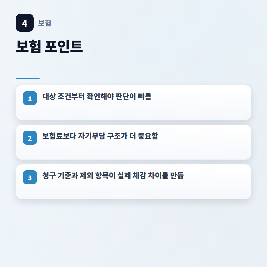 펫보험 가입 전 확인할 조건·비용·보장 기준 - key points