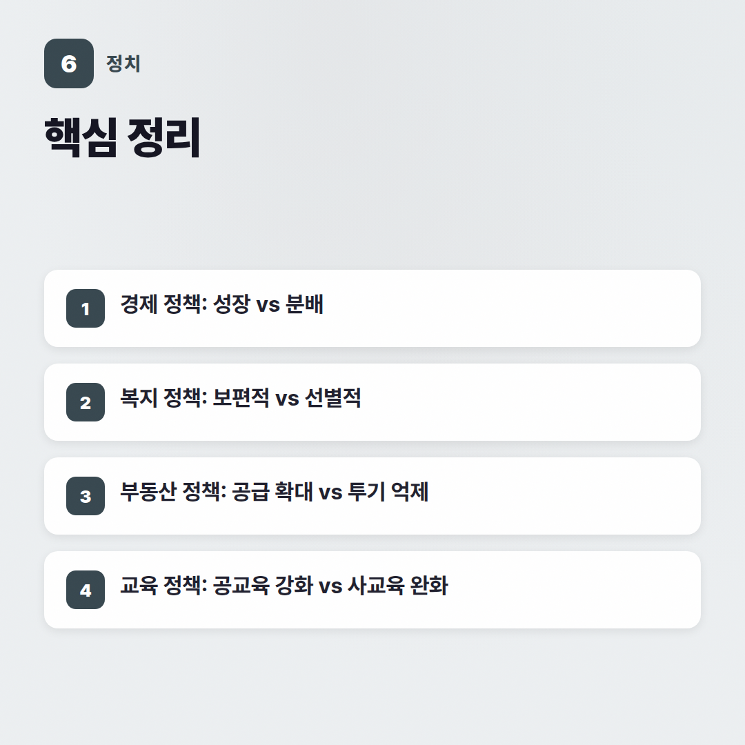 정당 정책 비교: 2026년 주요 이슈별 차이점 해부 - 핵심 포인트