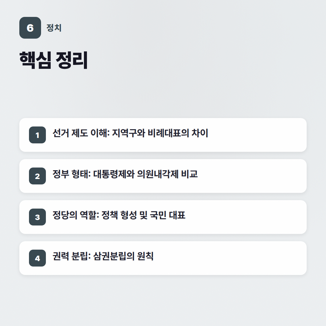 정치 자주 묻는 질문: 복잡한 정치 이슈, 쉽게 이해하기 - 핵심 포인트