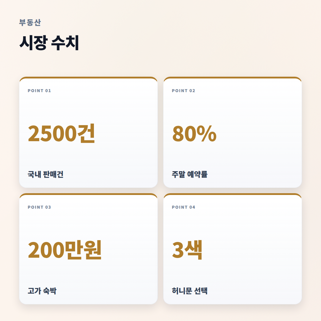 풀빌라 뜻·가격·고르는 법 — 실수 없는 체크 - stats
