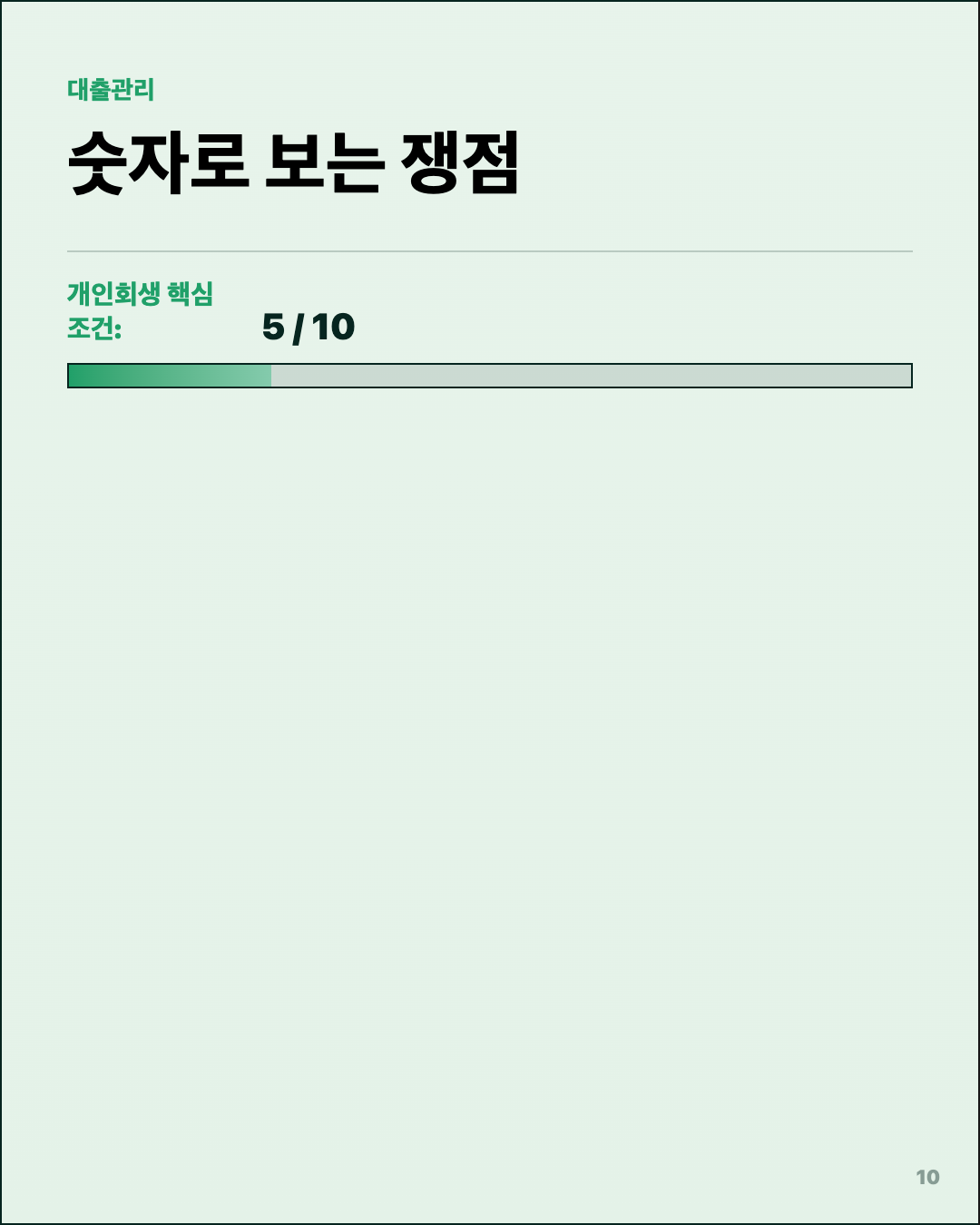 개인회생 신청했더니, 3년 갚고 면책? 10번째 카드