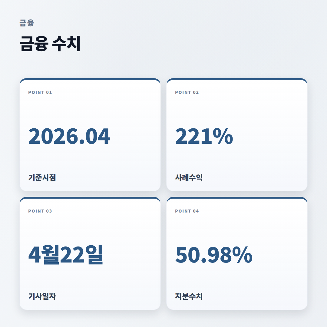 사모펀드 뜻·자격·위험 — 가입 전 체크 - stats