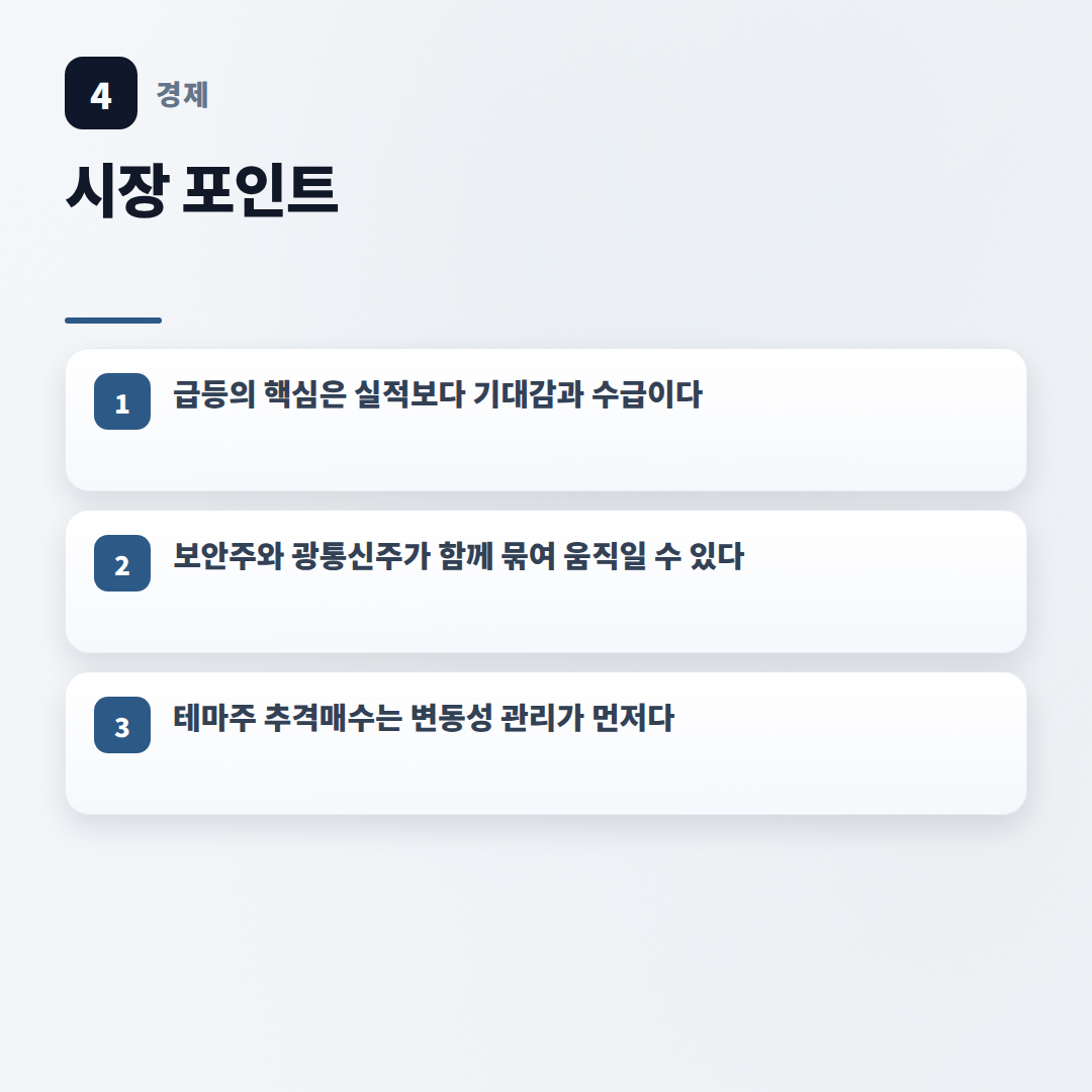 양자컴퓨터 관련주 — 왜 오르고 왜 위험한가 - key points
