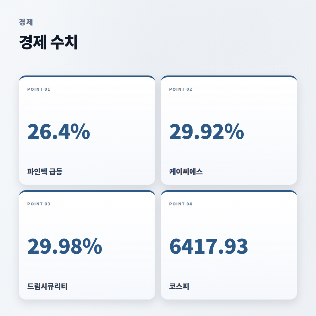 양자컴퓨터 관련주 — 왜 오르고 왜 위험한가 - stats
