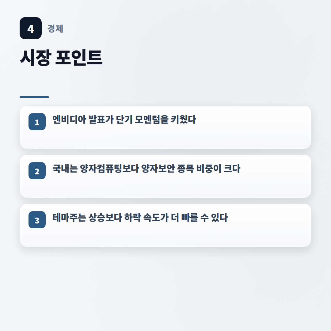 양자 관련주 정리 — 급등 이유와 투자 체크포인트 - key points
