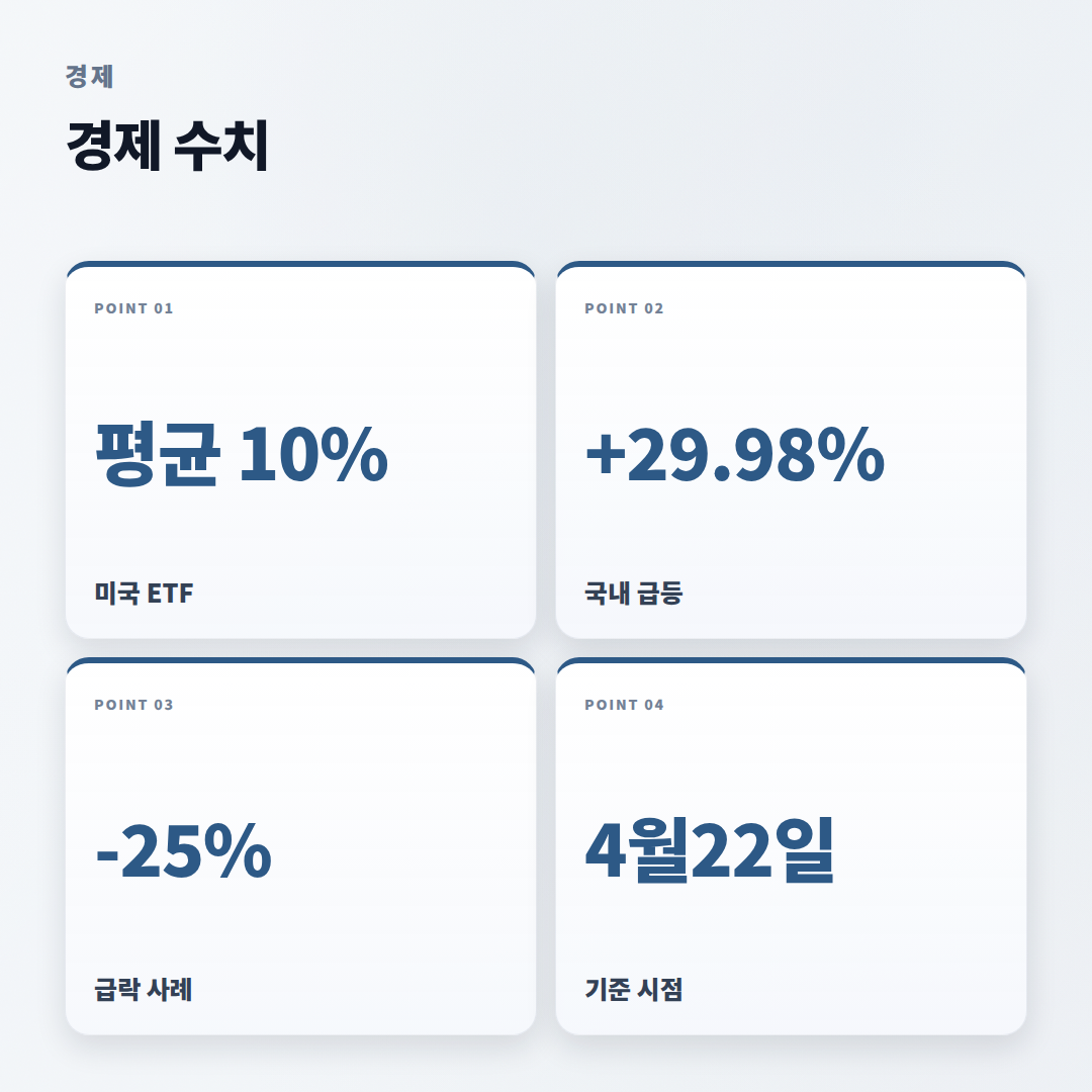 양자 관련주 정리 — 급등 이유와 투자 체크포인트 - stats