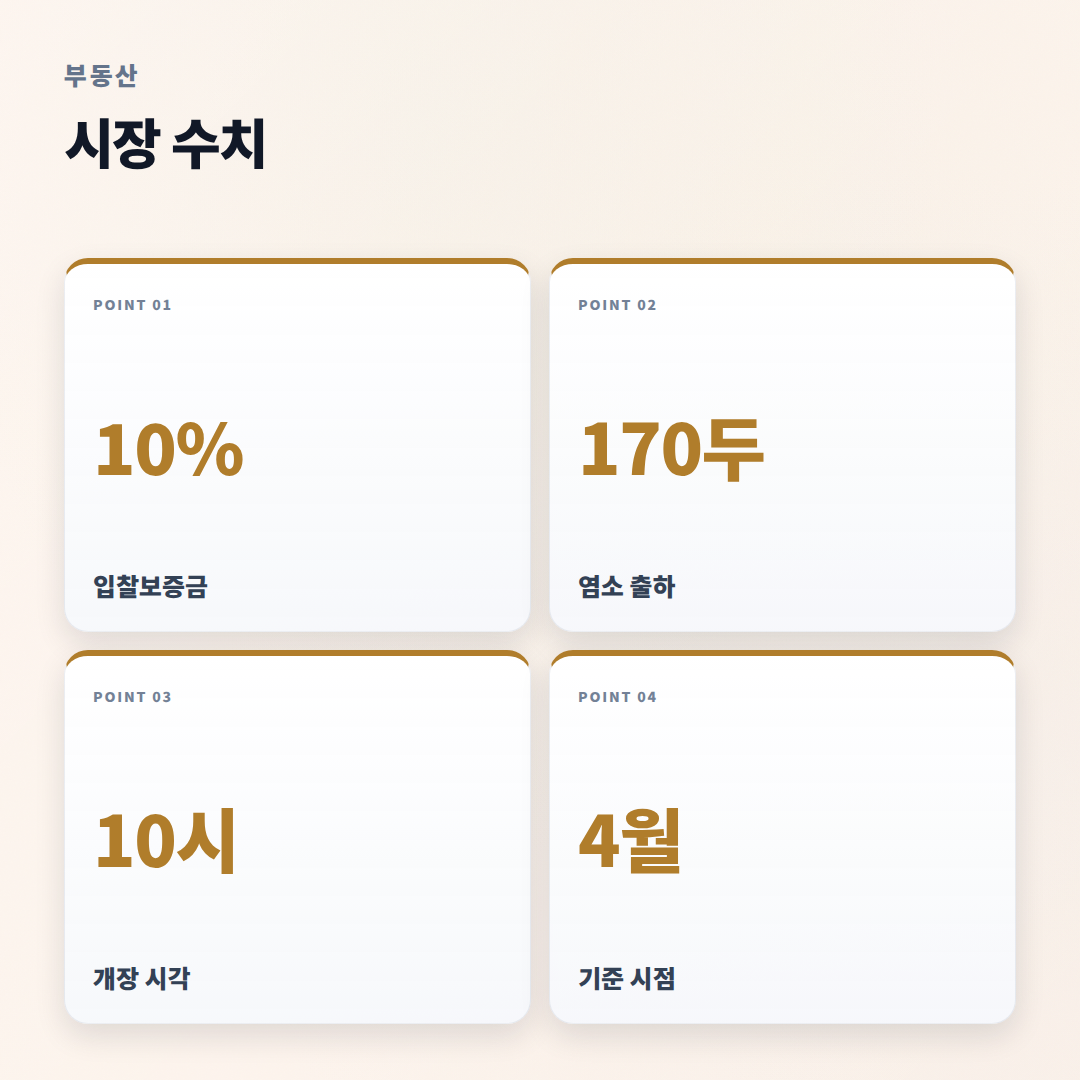 경매 초보 가이드 — 입찰 전 체크포인트 - stats