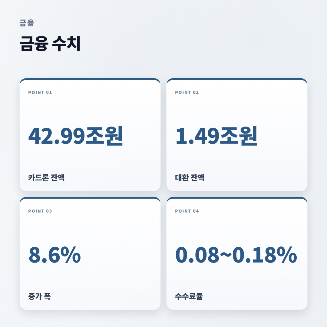 대환대출 조건·비용·순서 — 내가 가능한지 바로 판단 - stats