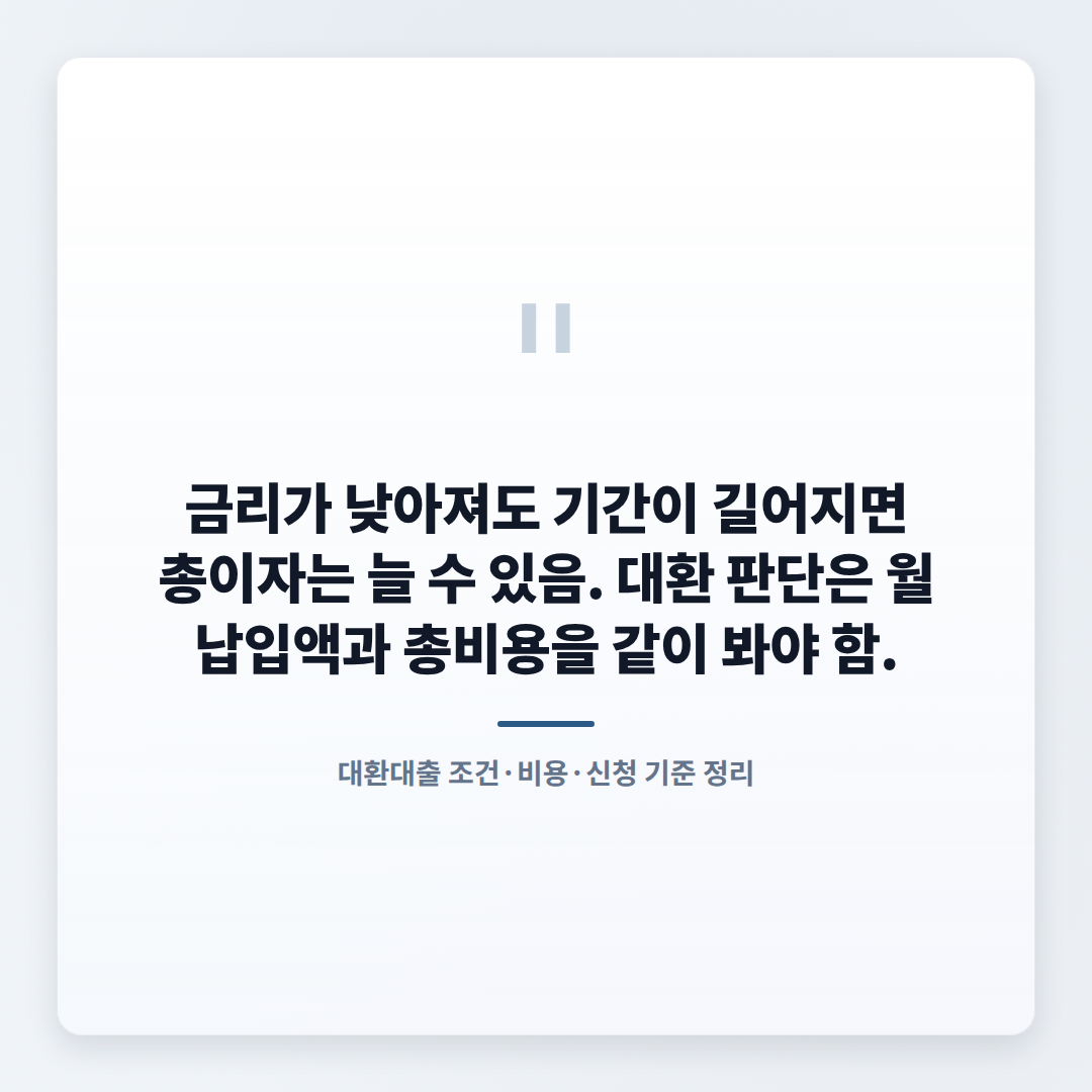 대환대출 조건·비용·순서 — 내가 가능한지 바로 판단 - quote