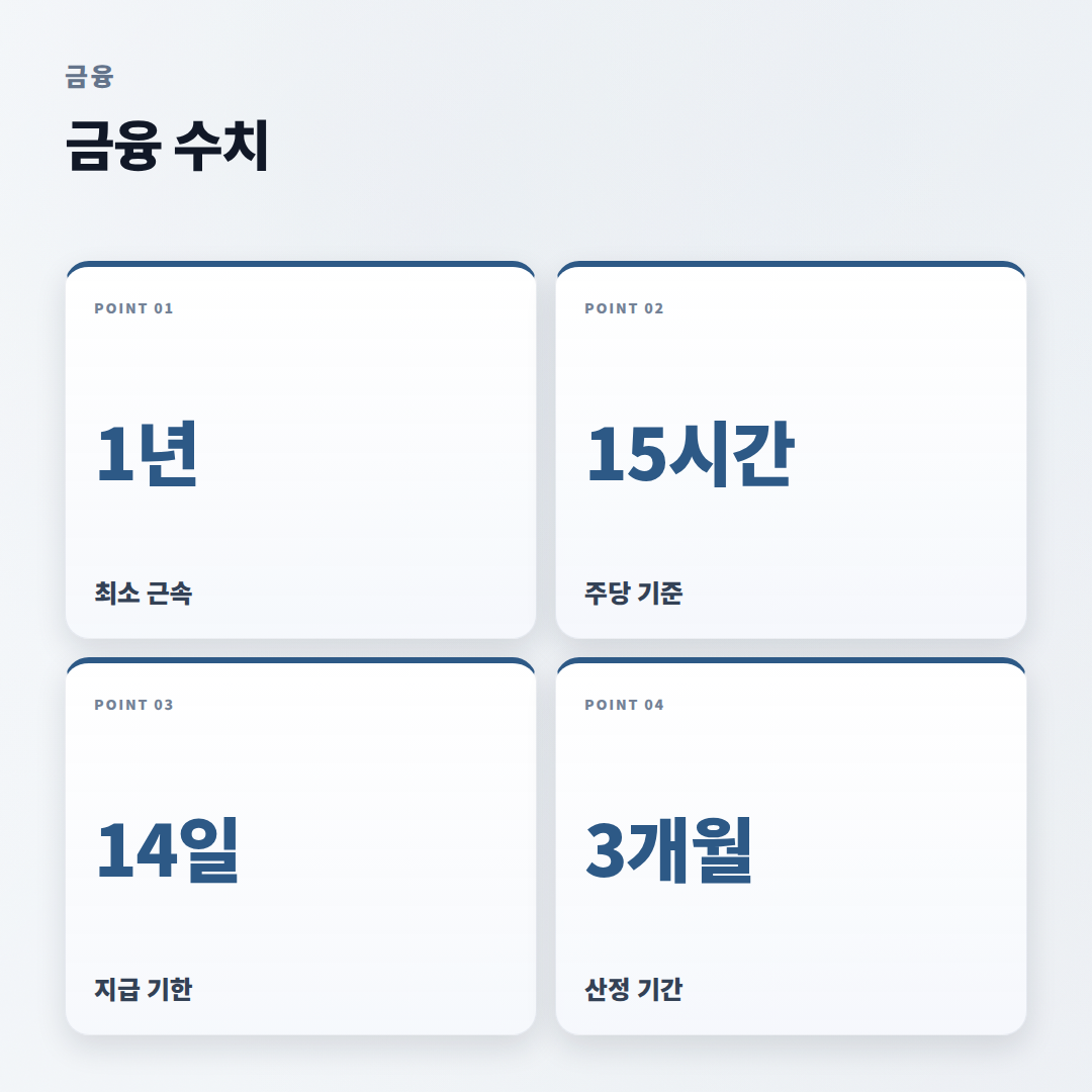 퇴직금계산 — 조건·공식·예시 총정리 - stats