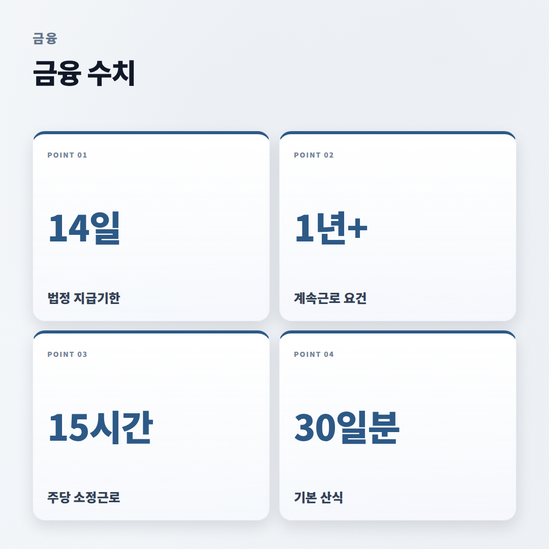퇴직금 계산법 — 조건·세금·체불 대응 - stats
