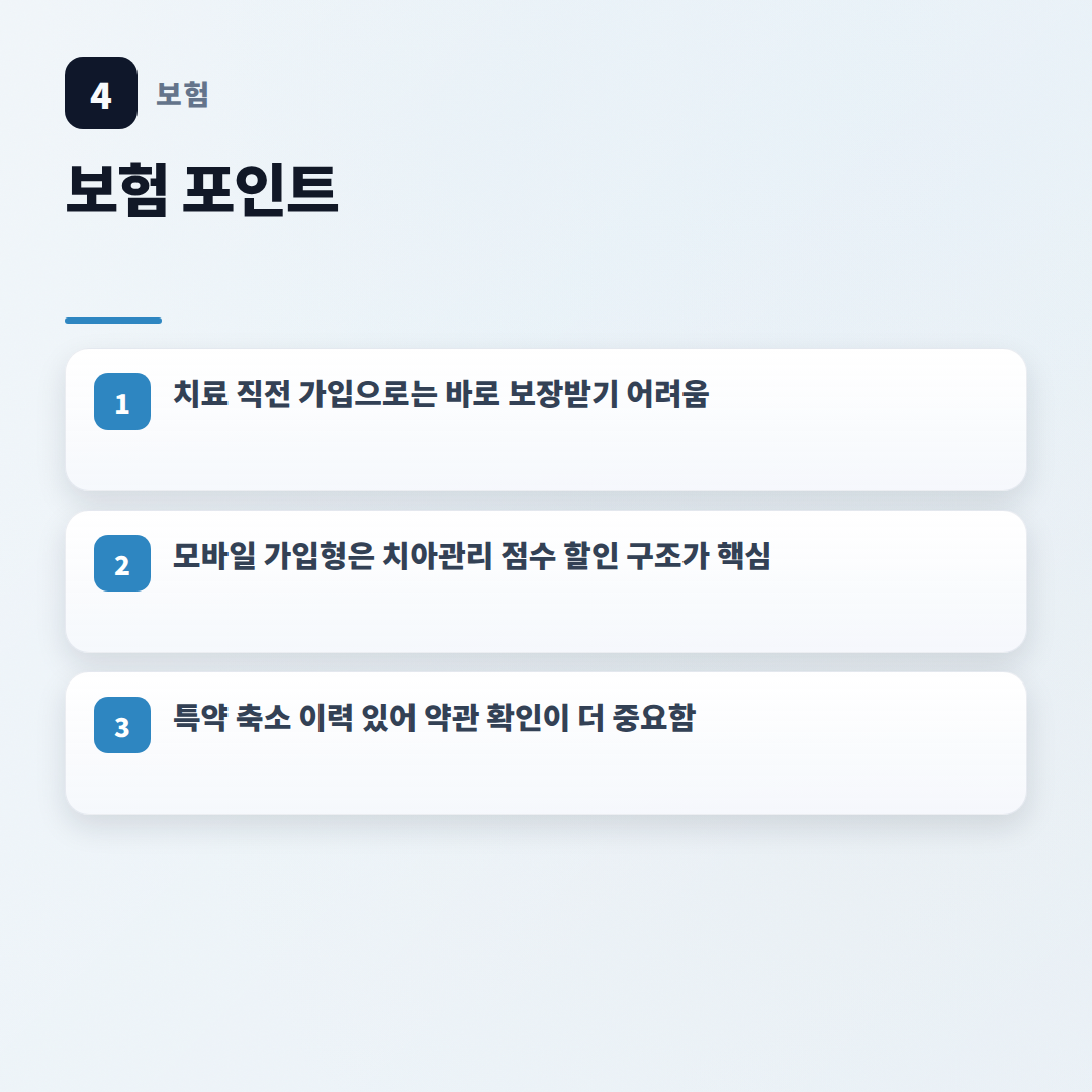 라이나치아보험 핵심정리 — 보장·면책·가입체크 - key points